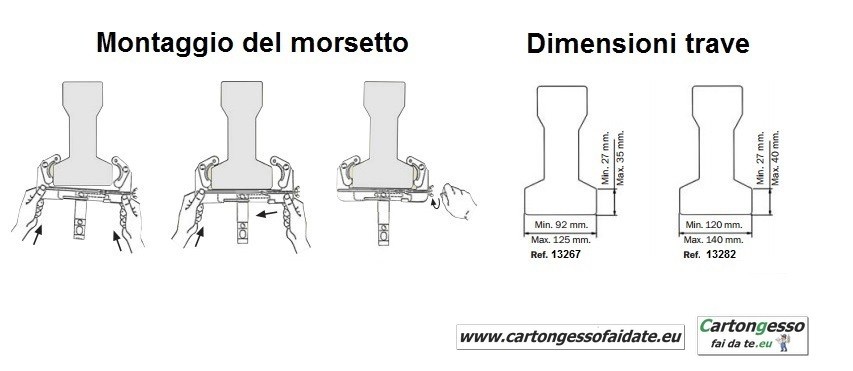 Attacco per travi di cemento