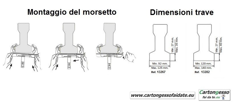 Attacco per travi di cemento