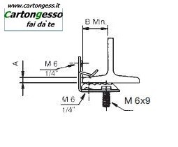 Clip in acciaio fosfatato con vite M6 disegno