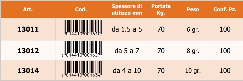 Clip in acciaio fosfatato di supporto verticale per pendino da Ø4mm - Scheda