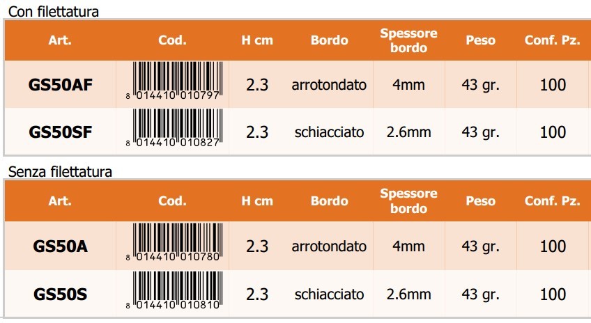 Gancio a scatto per profilo - Scheda 2