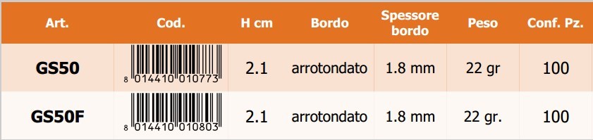 Gancio a scatto per profilo - Scheda