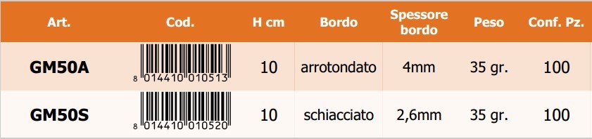 Gancio con molla per profilo 18/50 e 27/50 - Scheda