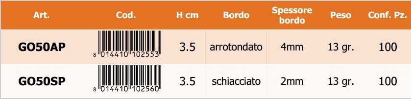 Gancio ortogonale piegato - Scheda