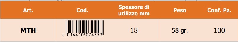 Morsetto in acciaio regolabile con triplo attacco per profili - Scheda