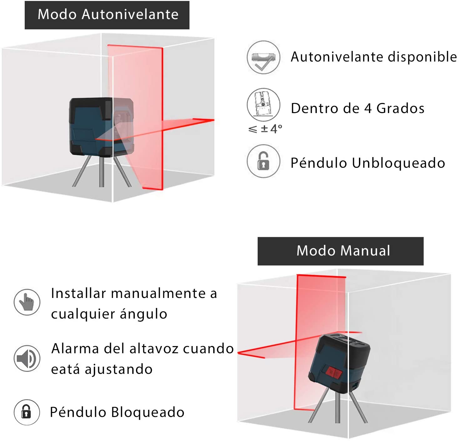 laser cartongesso