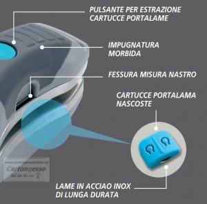 Blade Runner spiegazione