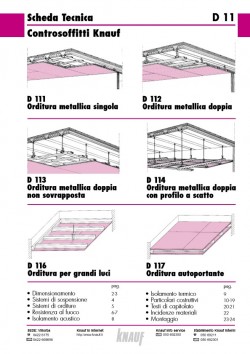 Scheda tecnica Knauf - foto