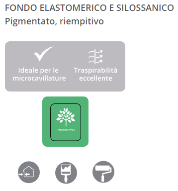 caratteristiche di Polifond Primer per muratura e cartongesso