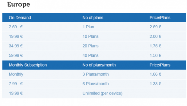 MagicPlan-7-620x352