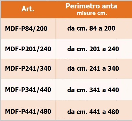 Botole parete extralarge cartonfibra - scheda