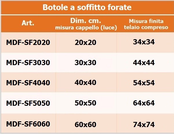 Botole per soffitto MDF forate - scheda