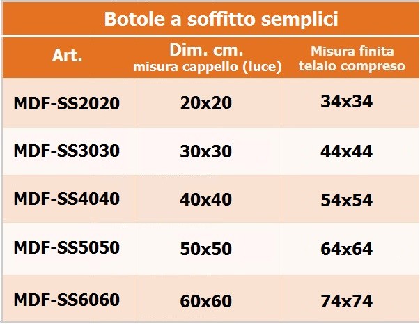 Botole soffitto MDF semplici - scheda