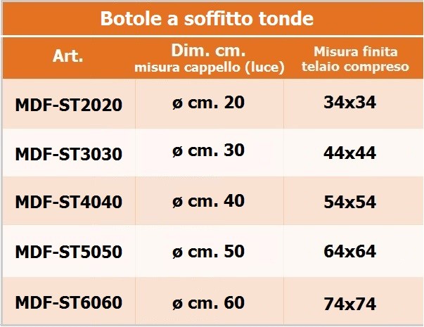 Botole soffitto MDF tonde