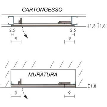 Sezione-cartongesso-e-muratura-sportelli-di-ispezione-e-ante