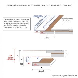 altezza minima botole soffitto