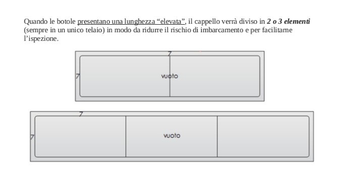 SCHEDA_BOTOLE_RIASSUNTO_CARTONGESSO