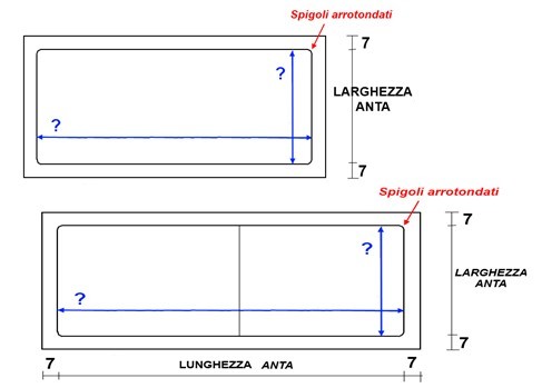 Spigoli arrotondati botole