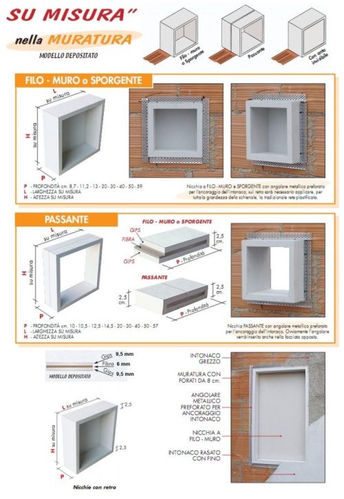 SCHEDA-TECNICA-APERTURE PREFABBRICATE