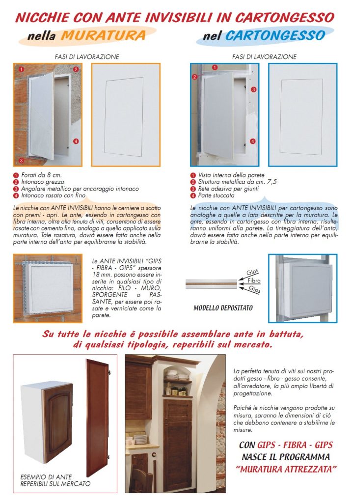 SCHEDA-TECNICA-NICCHIE-SU-MISURA CARTONGESSO E MURATURA