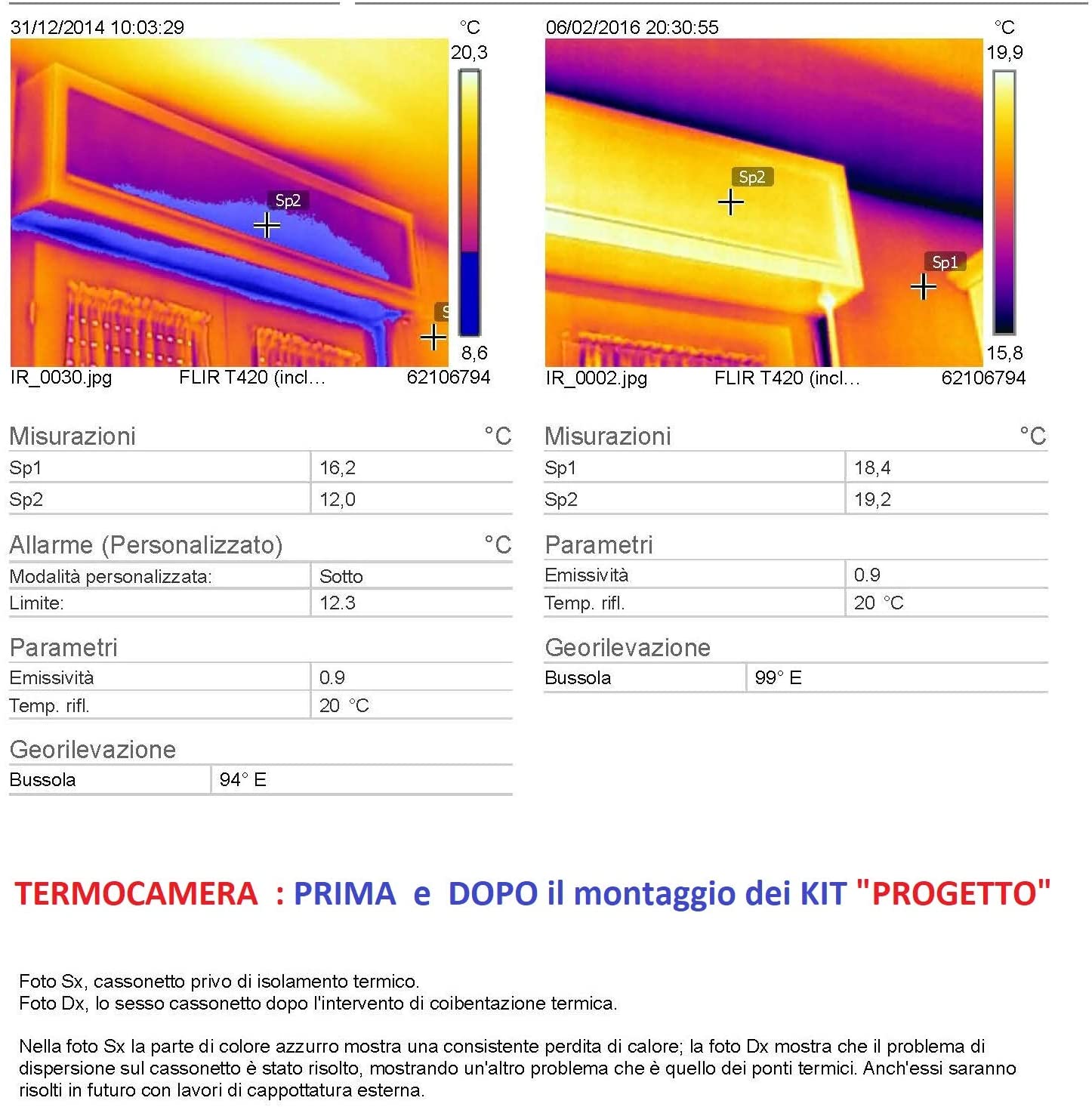 dati tecnici coibentazione materassino cassonetto avvolgibile finestra