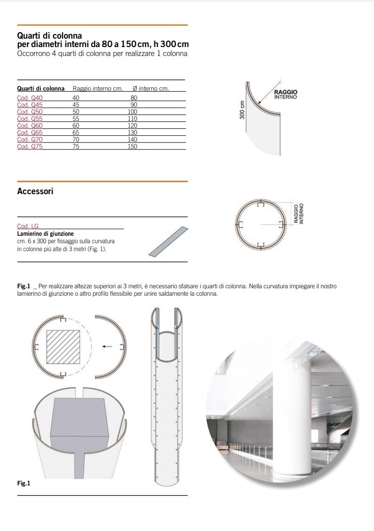 Grandi colonne con 4 quarti di colonna in cartongesso - dati tecnici 1
