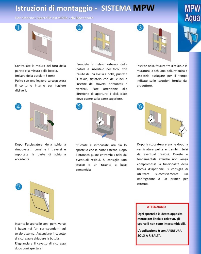 schema di montaggio MPW