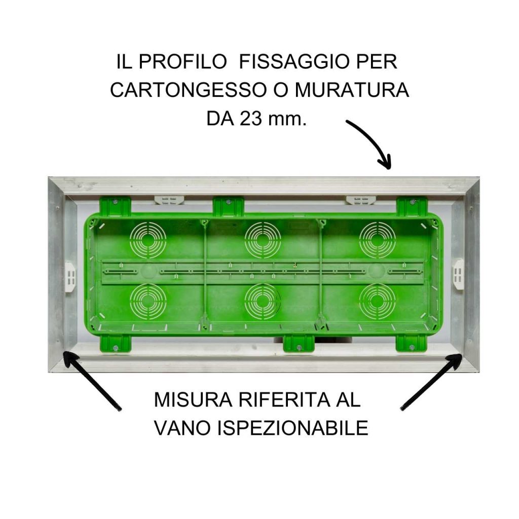 Tappo di sicurezza fissato meccanicamente tramite viti per cartongesso