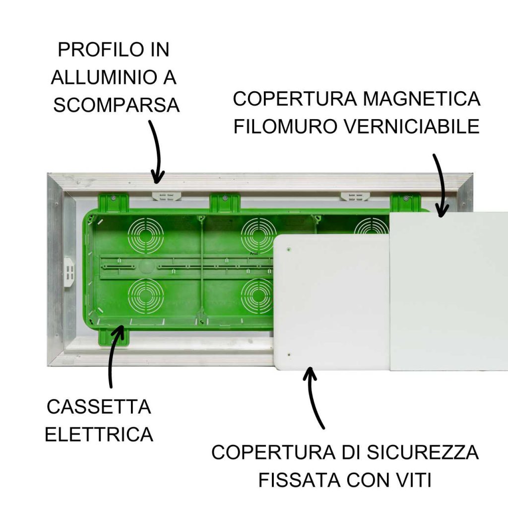 vano ispezionabile cartongesso