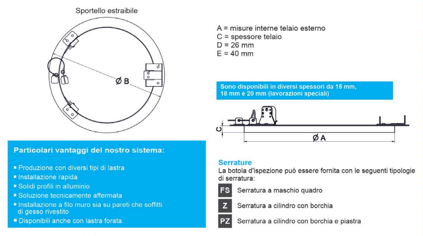 prospetto botola rotonda tonda