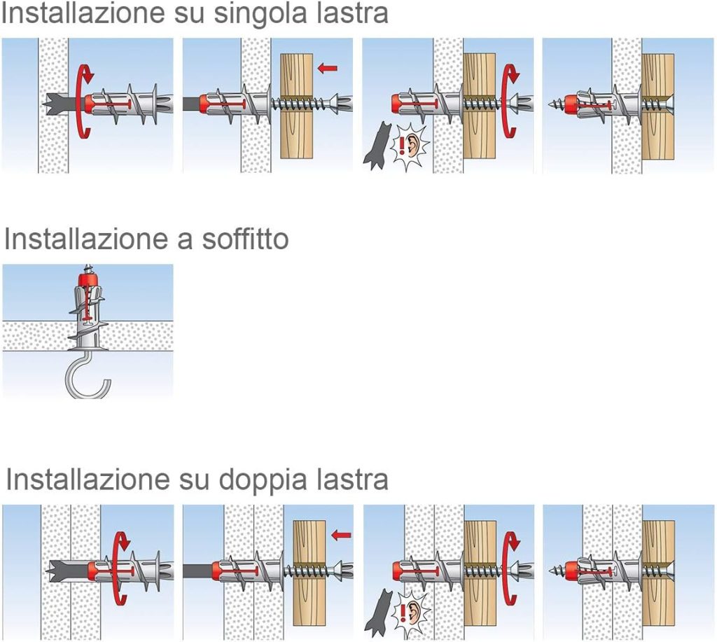 applicazione tassello su carton gesso