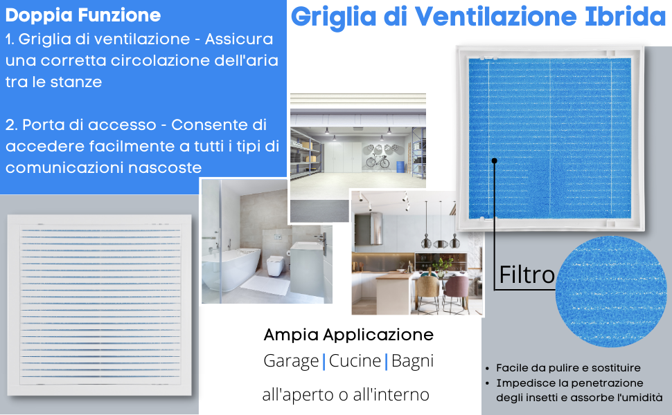 griglia di ventilazione con filtro