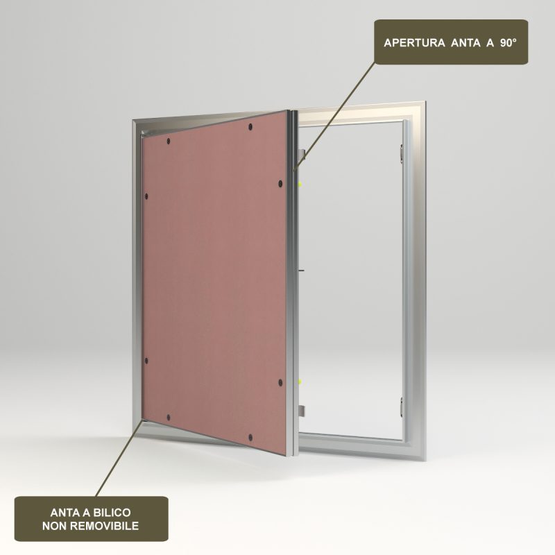 sportello antifiamma per cartongesso