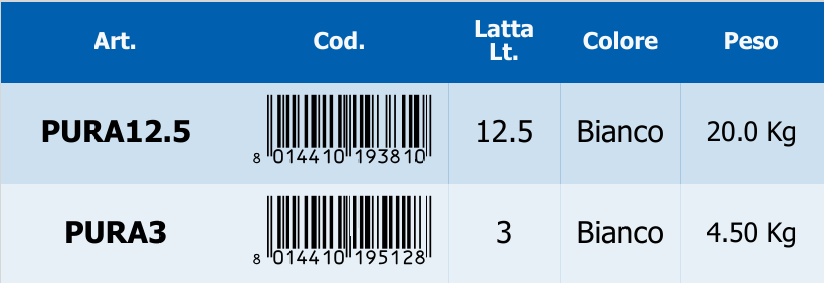etichetta pura etichetta pura