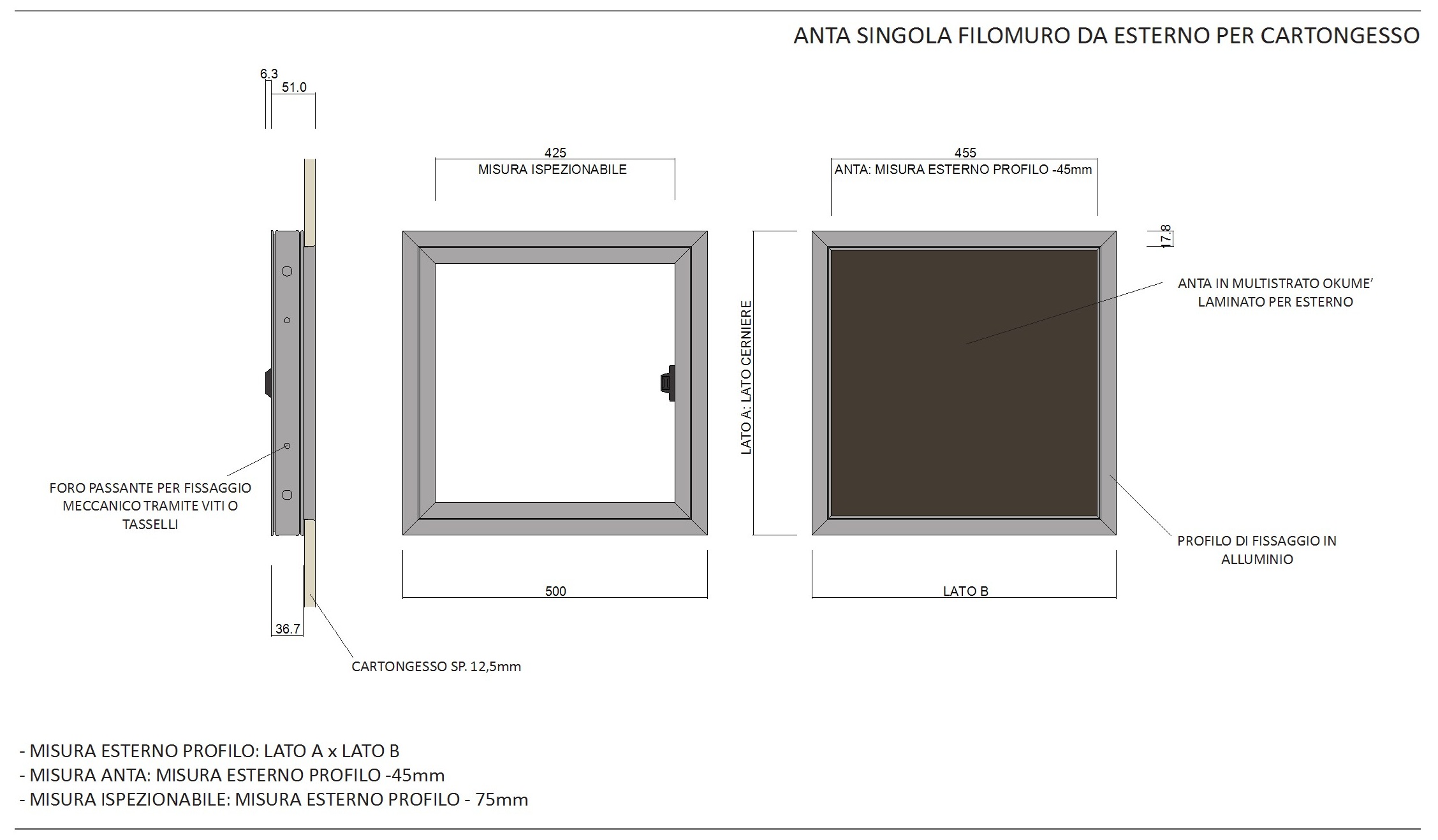 ante esterne per cartongesso
